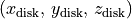 (x_{\rm disk},\, y_{\rm disk},\, z_{\rm disk})