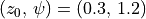 (z_0,\, \psi) = (0.3,\, 1.2)