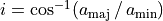 i = \cos^{-1}(a_{\rm maj}\, / \, a_{\rm min})
